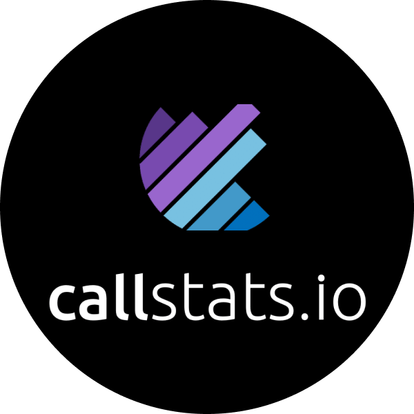 Callstats Realtime Monitoring